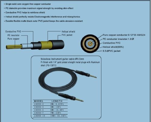 SILK ROAD LN 203-5 nástrojový kabel J+J, 5m